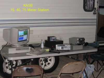 15, 40, 75 Meter Station
