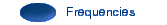 Frequencies